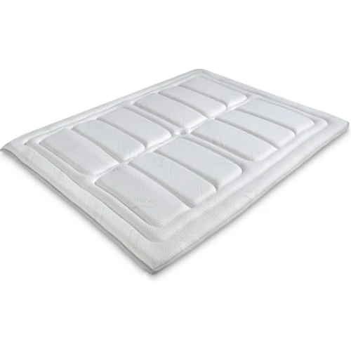 Topper Stretch Thermocool actual